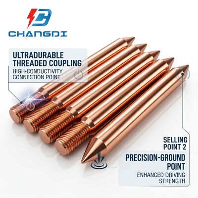 High Conductivity Copper Clad Steel Grounding Rod for Earthing System